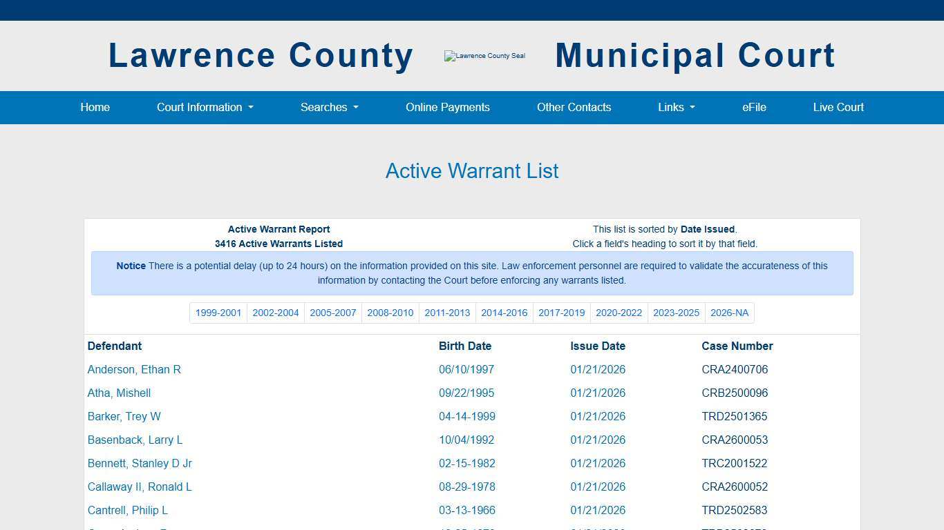 Lawrence County Municipal Court